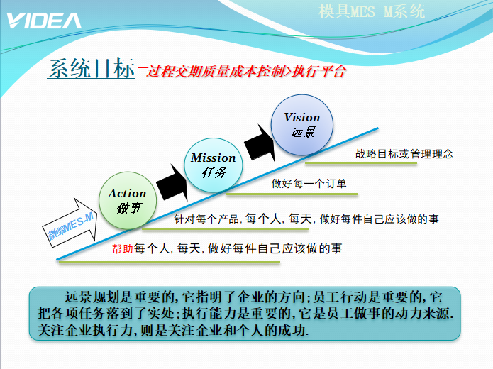 模具管理軟件標(biāo)準版.png